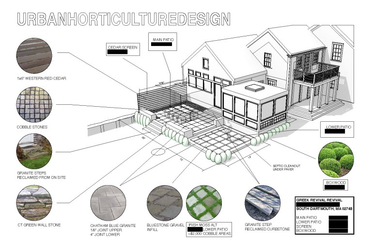 19.1.31_GRR Materials and Pricing-2